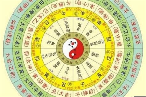 測算八字屬於什麼格?八字命理中，四柱中的天干地支各有其特性，相互間的搭配會形成不同的八字格局，這些格局影響著人的運勢、性格及命運走向。下面將從不同角度解析八字命理中的“測算八字屬於什麼格”。